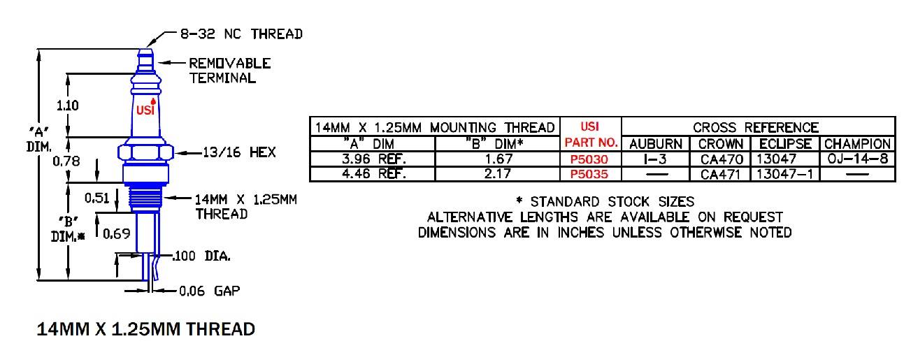 A close up of a piece of paper

Description automatically generated